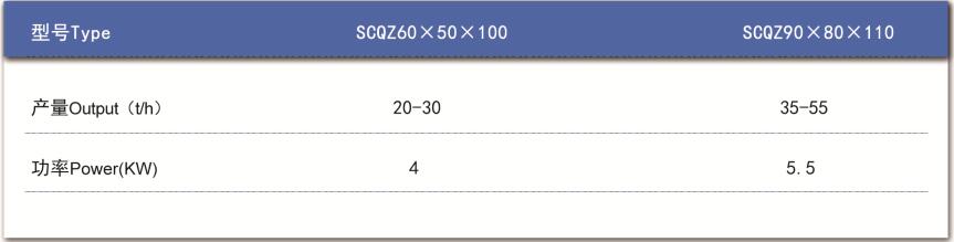 技術(shù)參數(shù)